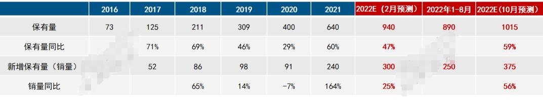 1667814503817896.jpg QQ截圖20221107174817.jpg